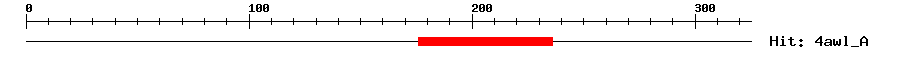 Structure