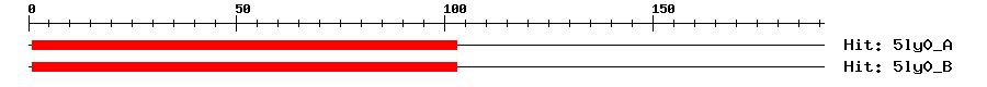 Structure