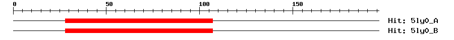 Structure
