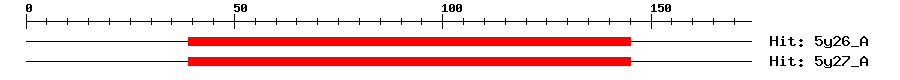 Structure