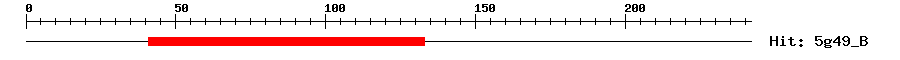 Structure
