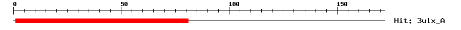 Structure