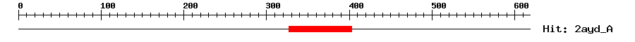 Structure