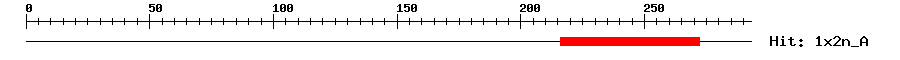 Structure
