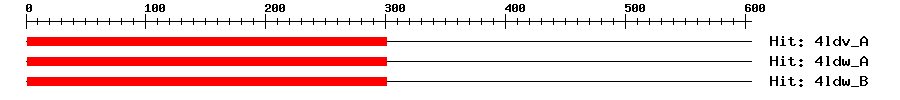 Structure