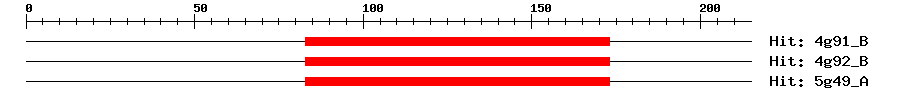 Structure