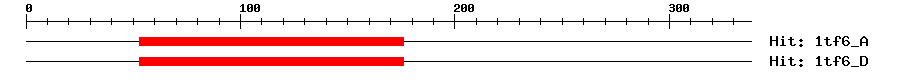 Structure