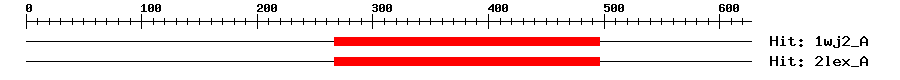 Structure