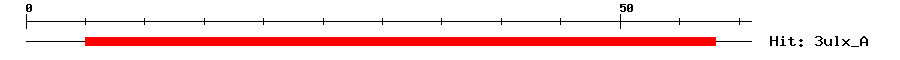 Structure