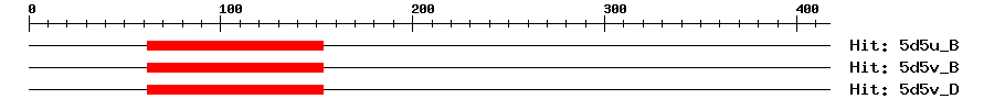 Structure