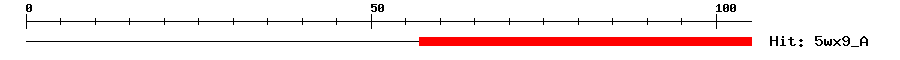 Structure