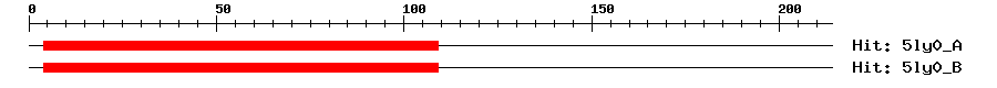 Structure