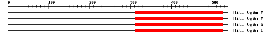 Structure