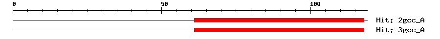 Structure