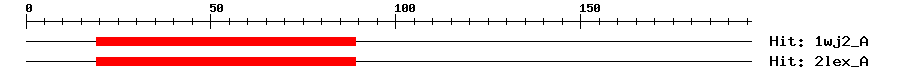 Structure