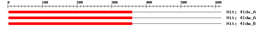 Structure