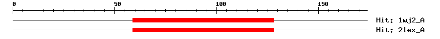 Structure