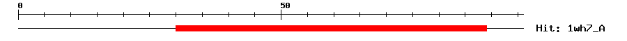 Structure