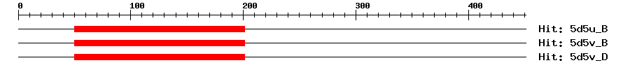 Structure