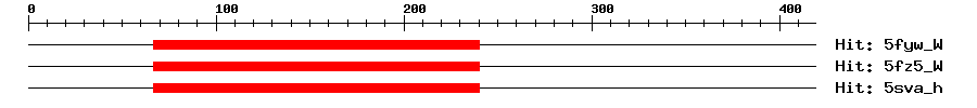 Structure
