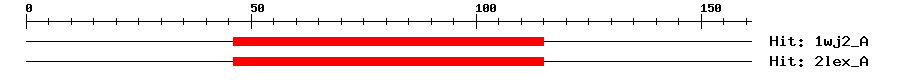 Structure