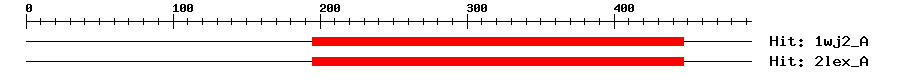 Structure
