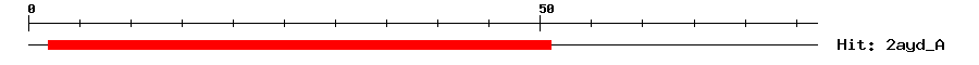 Structure