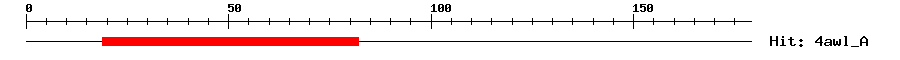 Structure