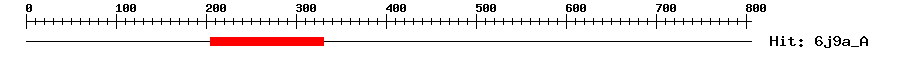 Structure