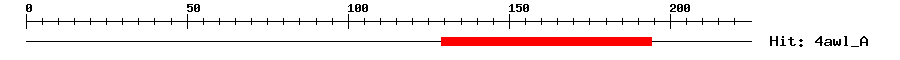 Structure