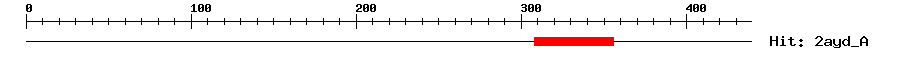 Structure
