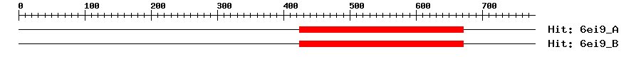 Structure