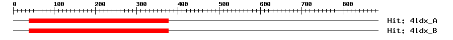 Structure