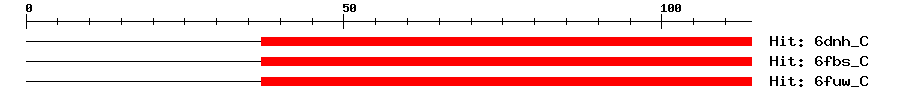 Structure