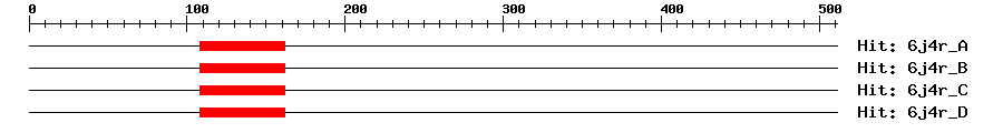 Structure