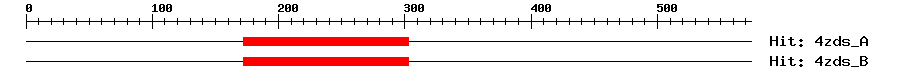 Structure