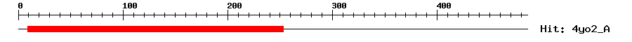 Structure