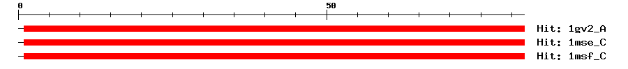 Structure
