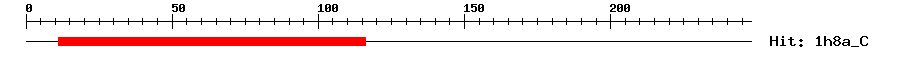 Structure
