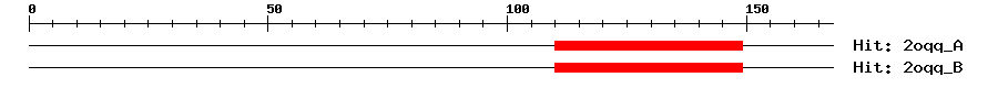 Structure