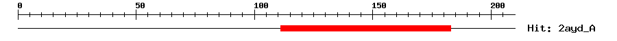 Structure