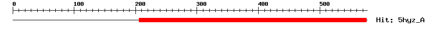 Structure