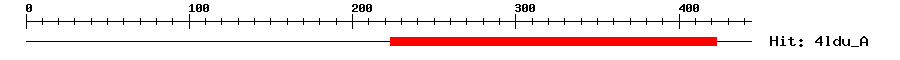 Structure