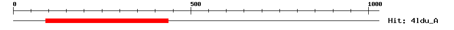 Structure