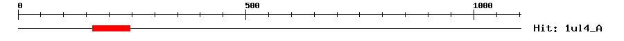 Structure