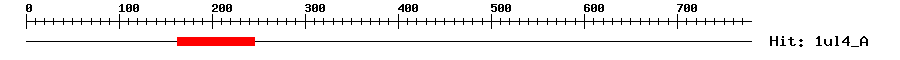 Structure
