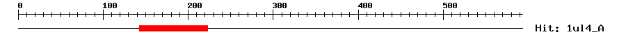 Structure