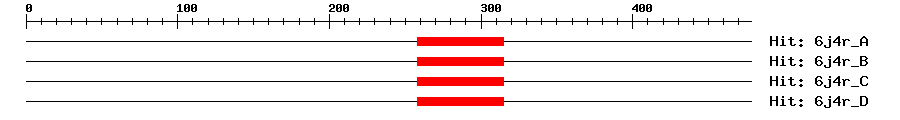 Structure