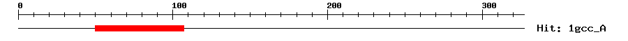 Structure