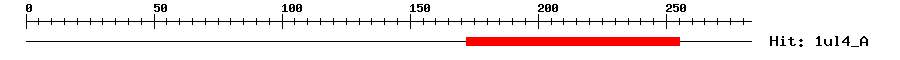Structure